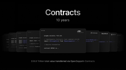 10 Years of OpenZeppelin Contracts: The Standard for Secure Smart Contracts