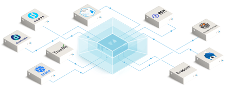 Introducing Initial Launch Partners for ZeppelinOS