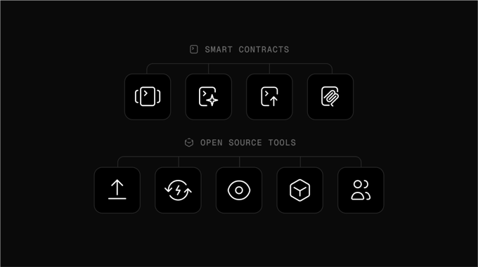 Doubling Down on Open Source Tools and Phasing Out Defender