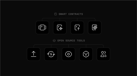 Doubling Down on Open Source Tools and Phasing Out Defender